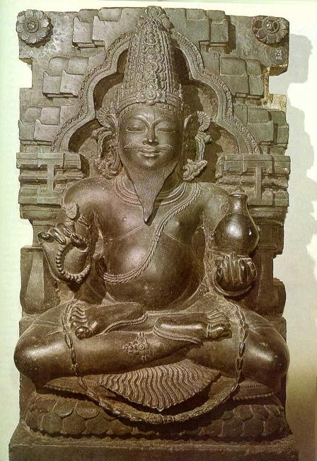 Astrološke yoge-Brihaspati - Sri Manasa Hamsa Sanga
